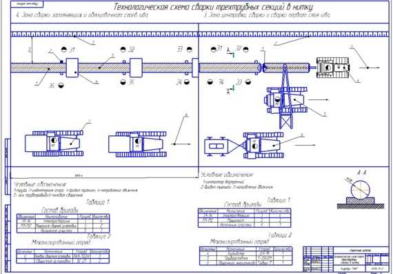 Гидравлический расчет сложного газопровода. курсовая работа (т). физика. 2014-03-04