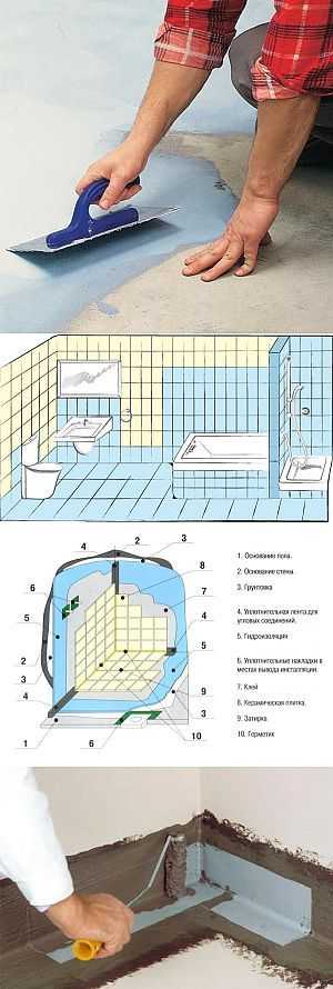 Гидроизоляция ванной комнаты под плитку: что лучше использовать под кафель