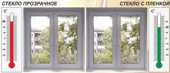 Способы как правильно затонировать окна, виды пленок и уход за ними. солнцезащитная пленка на окна: достоинства и недостатки