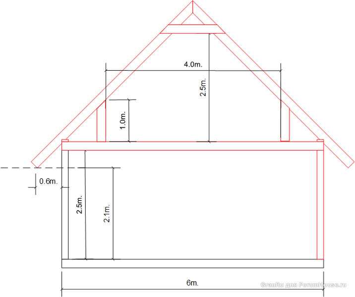 Планировка дома 8 на 8: отличный проект деревянного двухэтажного дома с двумя спальнями
 - 26 фото