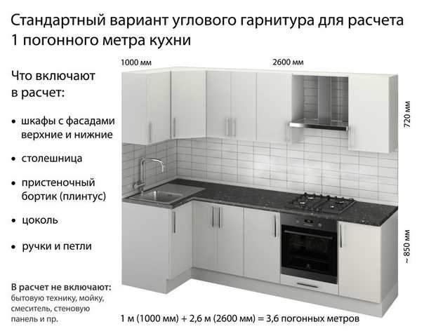 Кухонный уголок для маленькой кухни: критерии выбора, модели, идеи дизайна и советы по выбору, фото