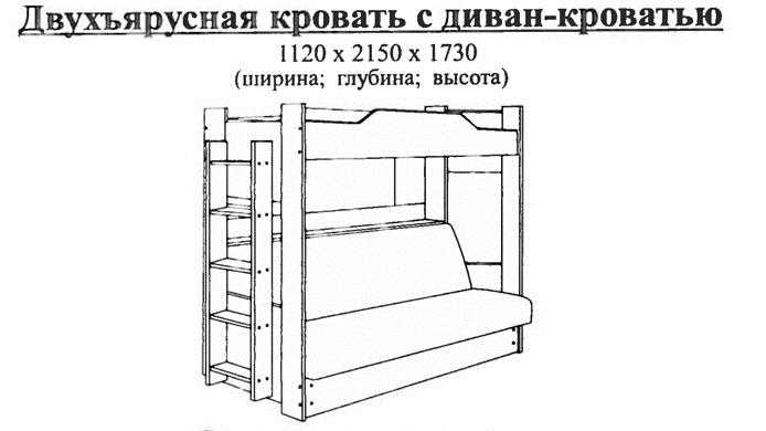 Двухъярусная кровать своими руками - как сделать удобную и практичную детскую кровать (185 фото)