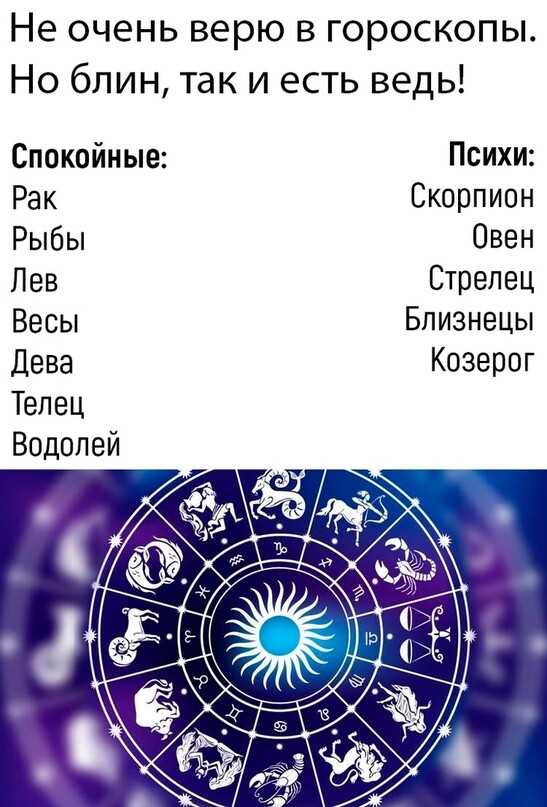 Интерьер по знакам зодиака