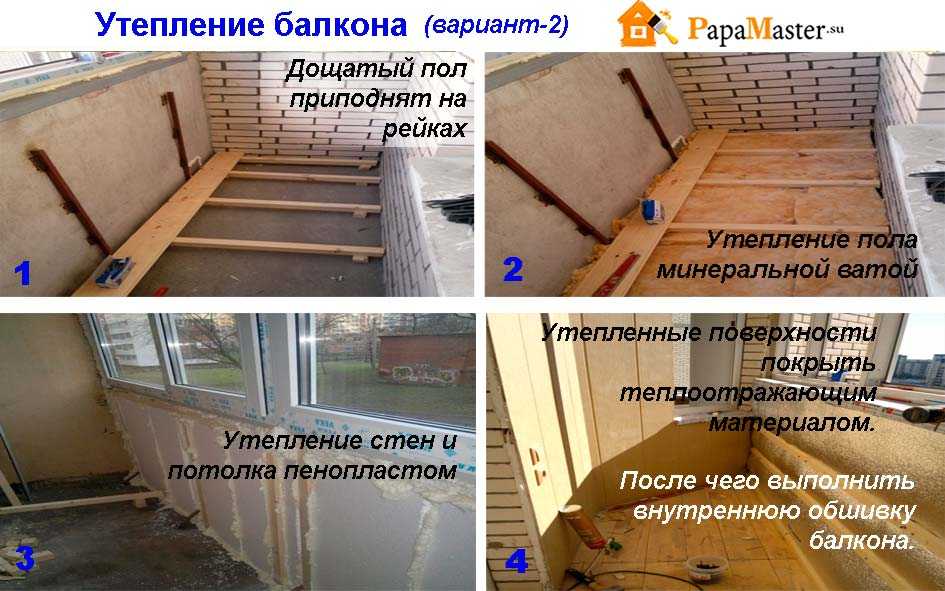 Ремонт балкона - ремонтно-строительные работы от мастеров