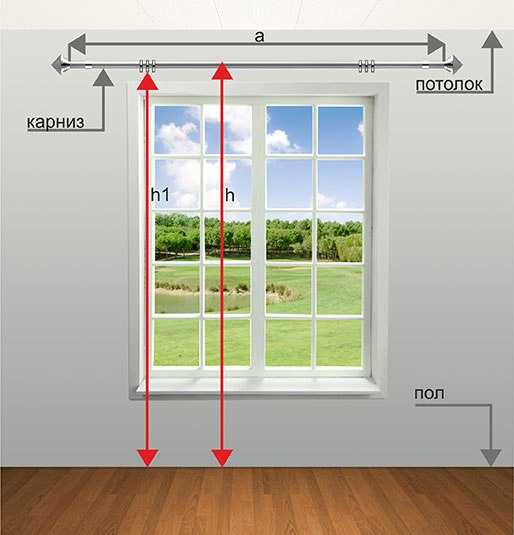 Как рассчитать размер штор на окно: какой длины и ширины должны быть летние и зимние шторы | houzz россия