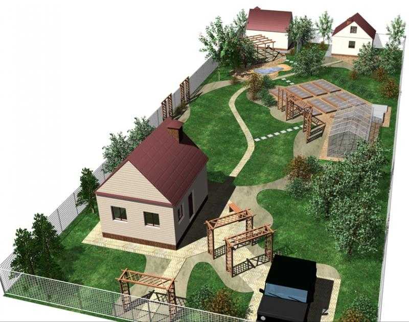 Какого размера выбрать участок для дома своей мечты в свердловской области | журнал о жизни за городом