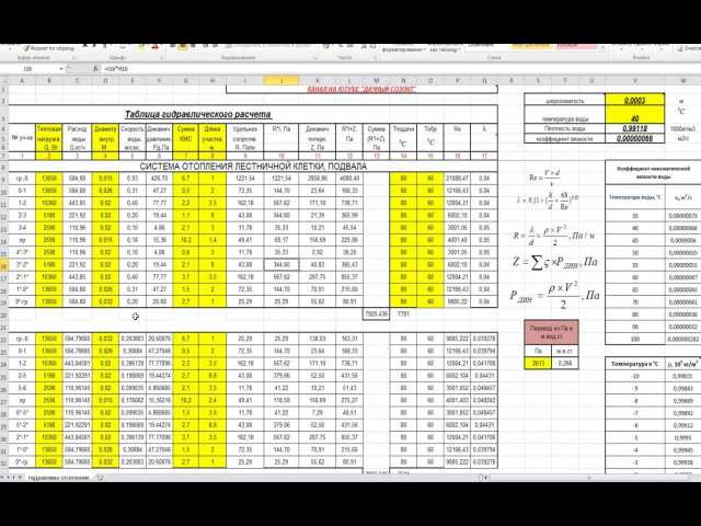 Гидравлический расчет газопровода: методы и способы вычисления + пример расчета