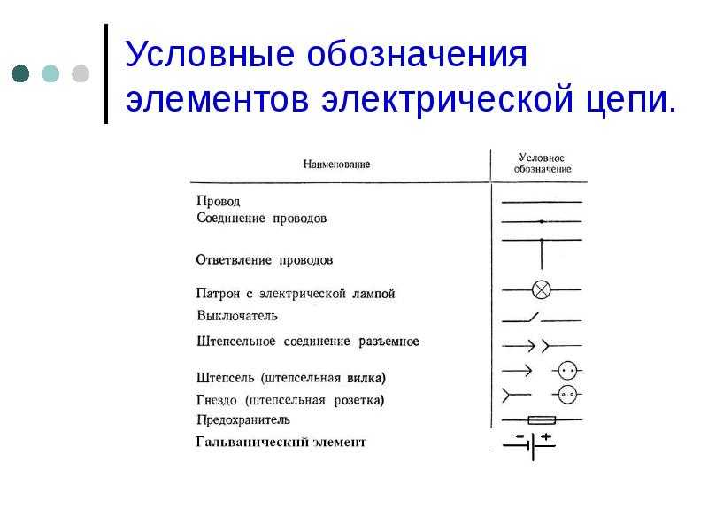 Буквенные обозначения в электрических схемах - tokzamer.ru