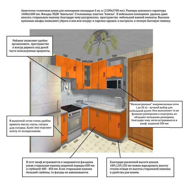 Кухня с деревянной столешницей: современный тренд в интерьере 2020 (+60 фото идей)