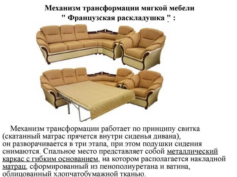 Как выбрать качественный диван?