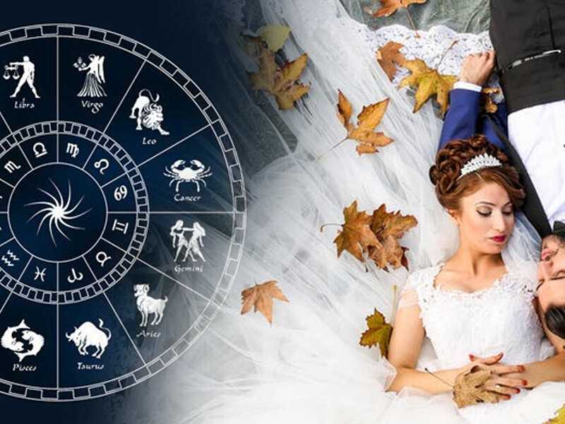 Стиль интерьера по знаку зодиака: астрологический дизайн