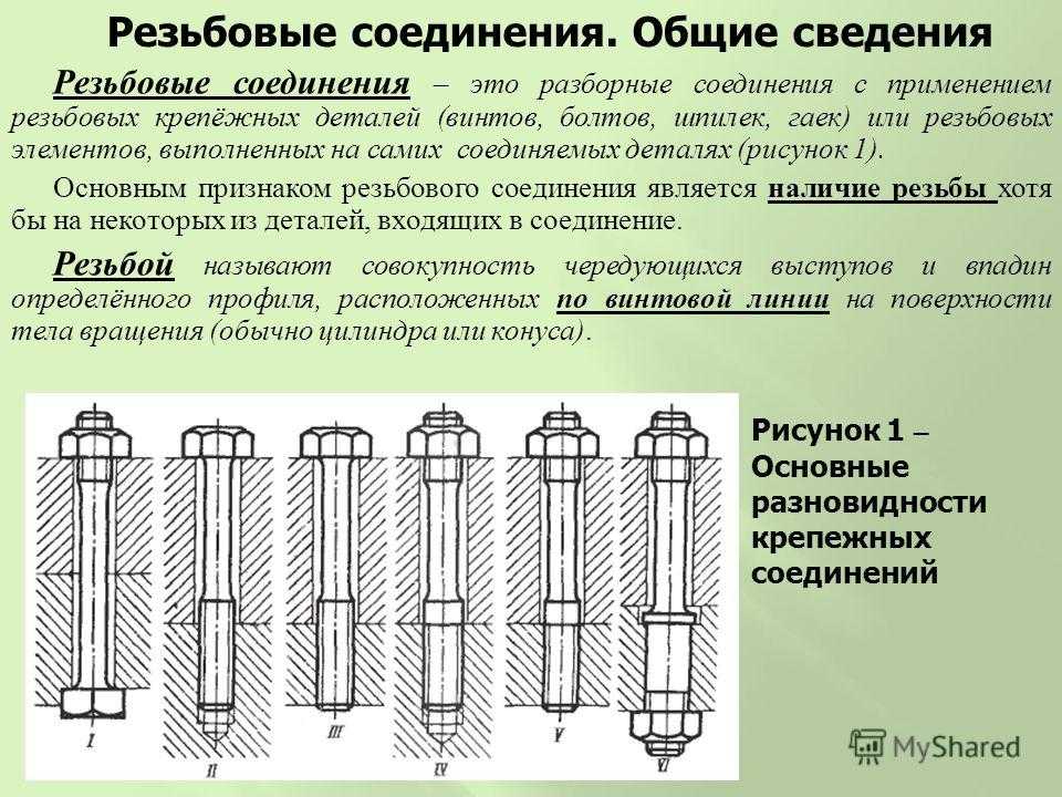 Способы уплотнения резьбовых соединений на газовых трубах: лента, герметизация, паковка, подмотка