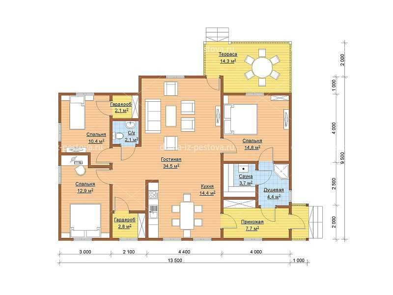 Двухэтажные каркасные дома (2 этажа)